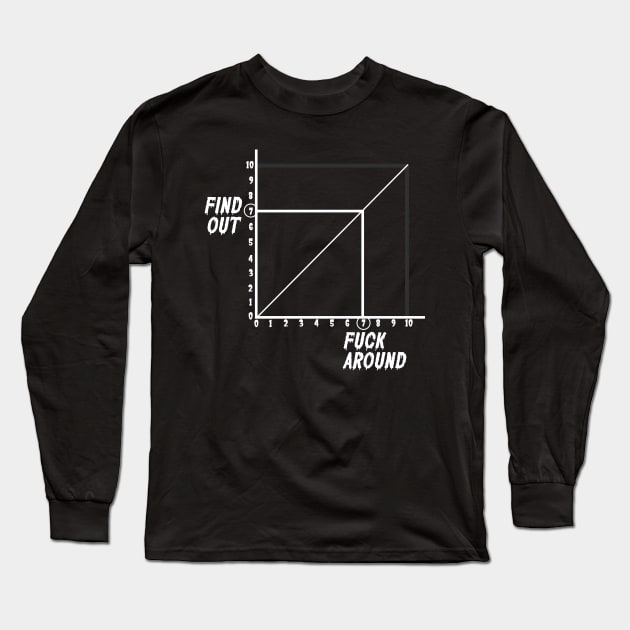 Fuck Around n Find Out Graph Long Sleeve T-Shirt by DeathAnarchy